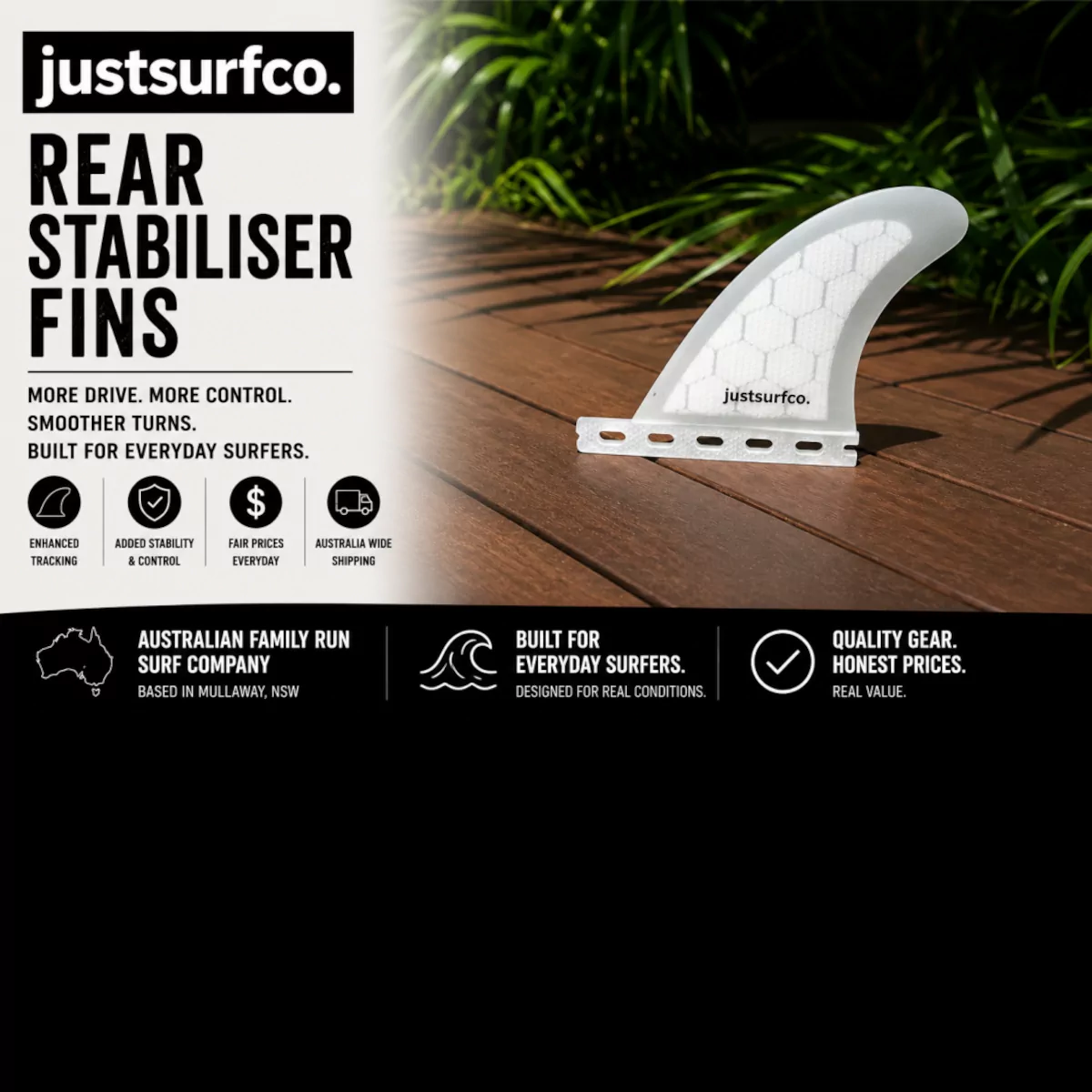Stabilisers